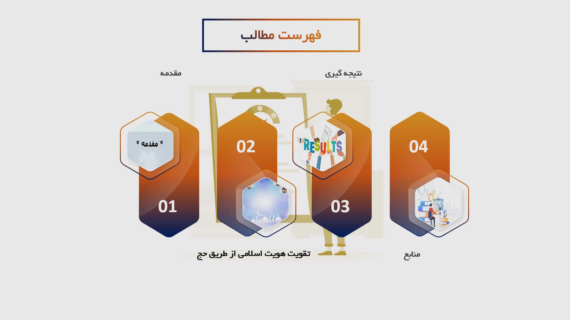 پاورپوینت در مورد تأثیر حج بر تقویت هویت اسلامی